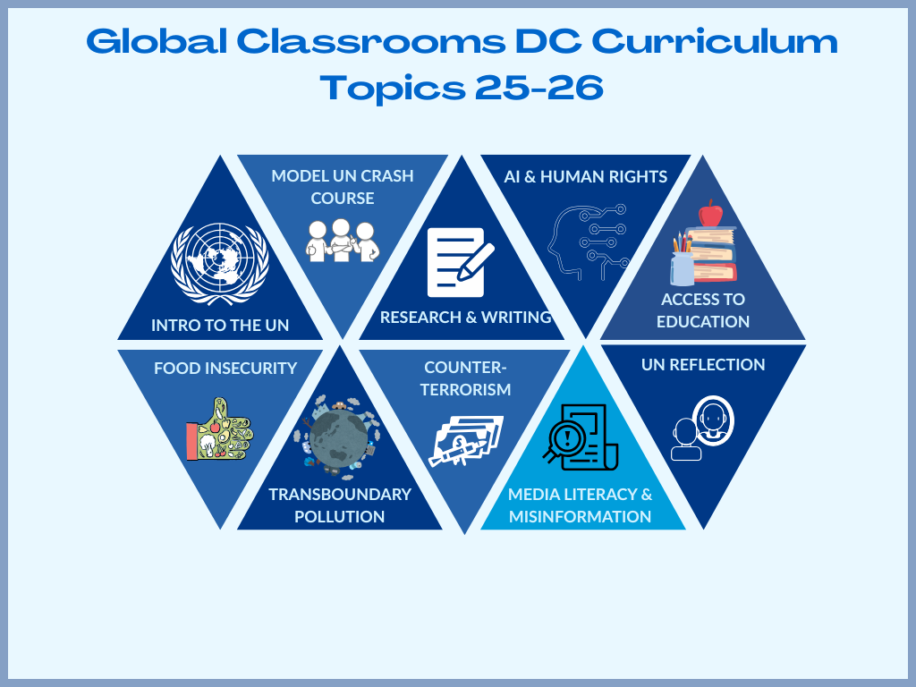 Global_Classrooms_DC_Year-Round_MUN_Topic_Graphics_4.png