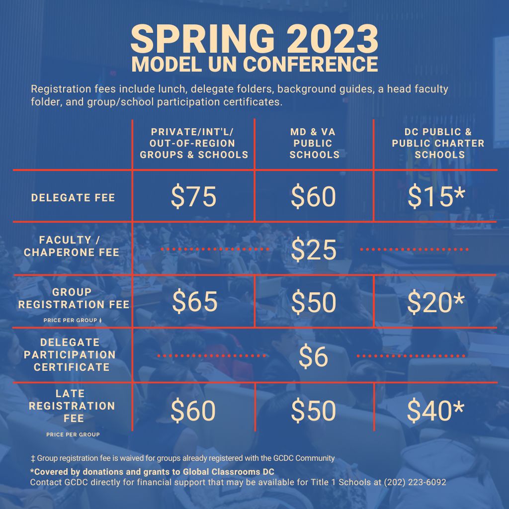 Spring Conf Fee Schedules
