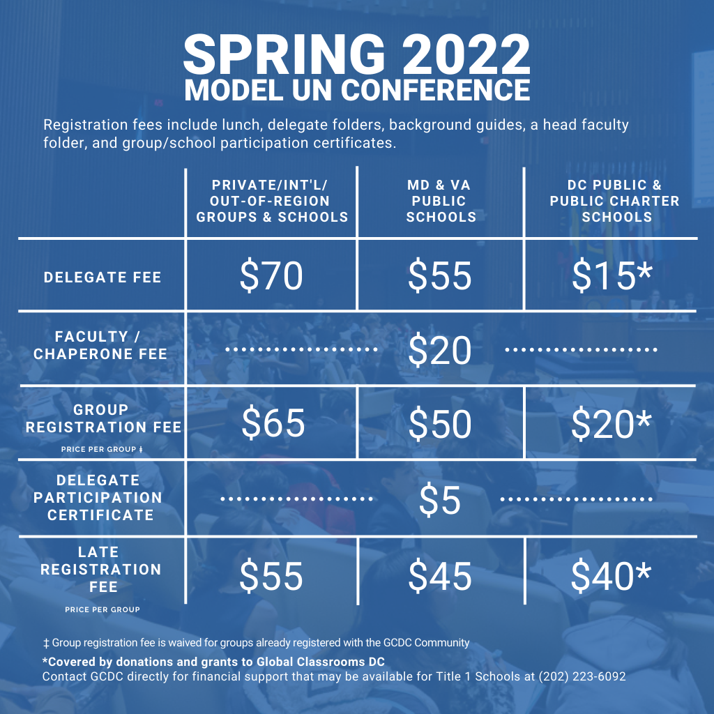 Spring Conf Fee Schedules